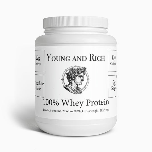 Advanced 100% Whey Protein Isolate (Chocolate)