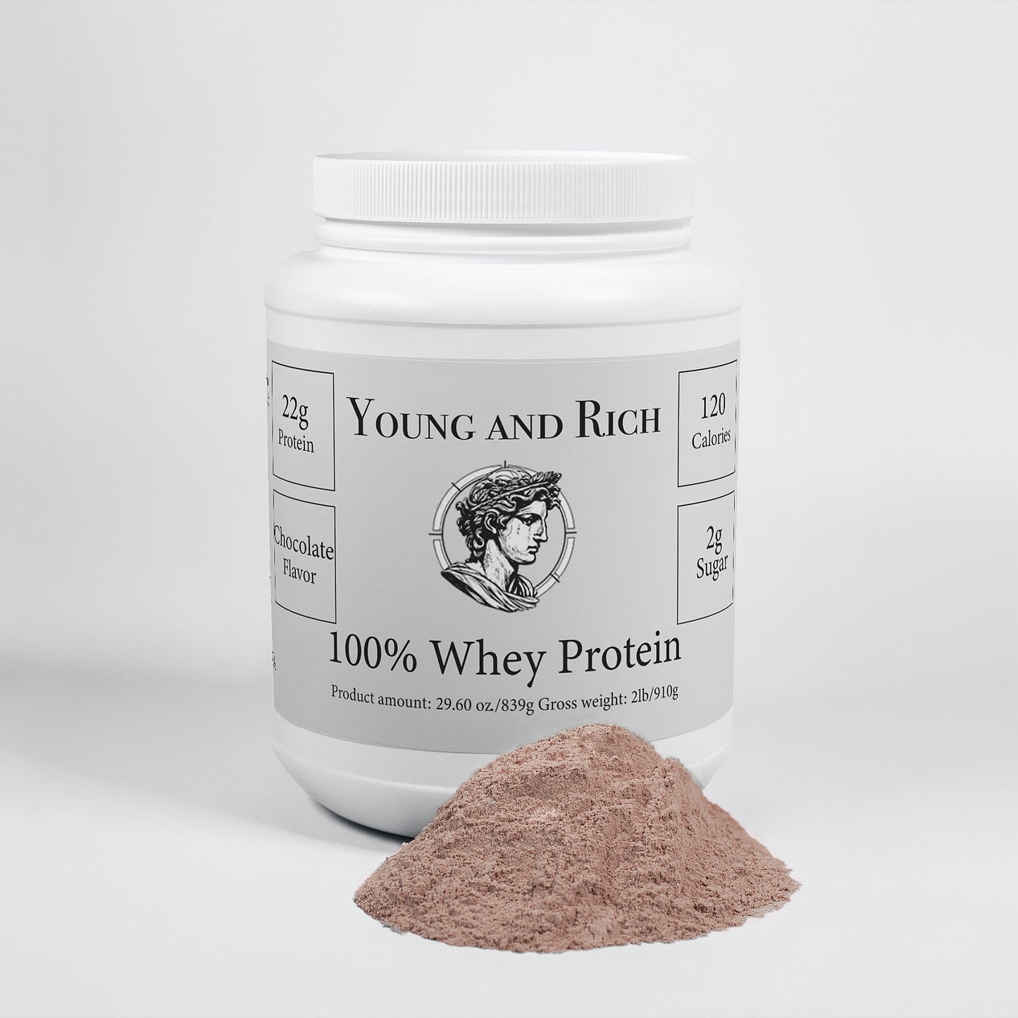 Advanced 100% Whey Protein Isolate (Chocolate)